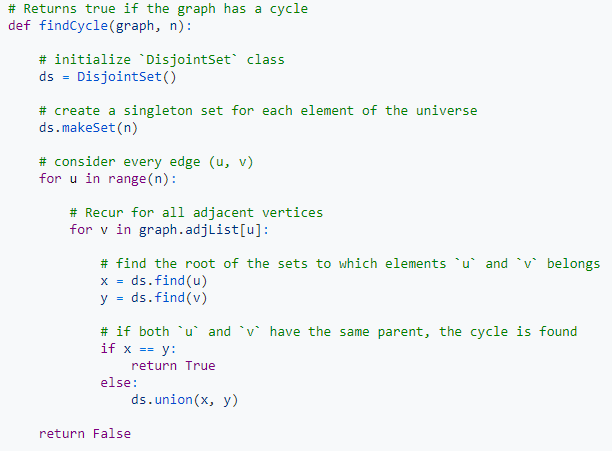 Disjoint Set data structure. A disjoint-set data structure maintains ...