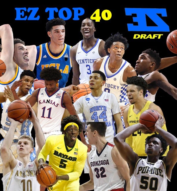 NBA Draft Big Board. Breakdown of the top 40 NBA prospects… by John