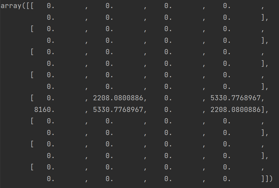 Numpy 傅立葉變換 np.fft (3) 低頻的位置與原始圖像的關係