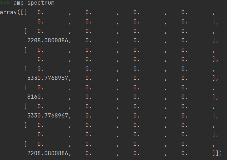 Numpy 傅立葉變換 np.fft (3) 低頻的位置與原始圖像的關係