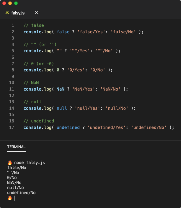 21 Falsy Values In Javascript