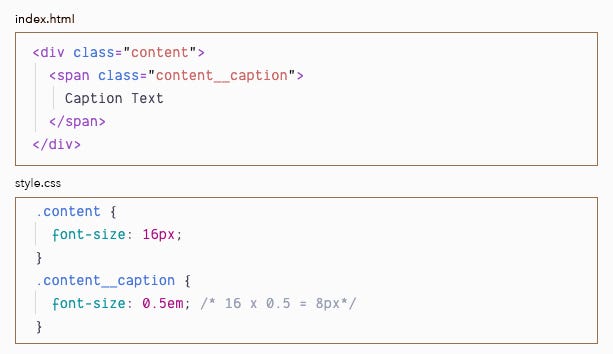 Responsive text: building readable text across screen sizes | by Kelvin ...