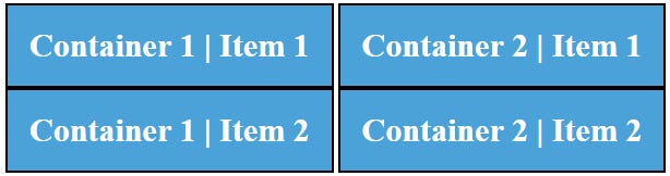 Getting Started with CSS Grid. In this guide we’ll be taking a look at ...