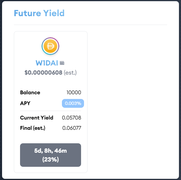 Future Yield example