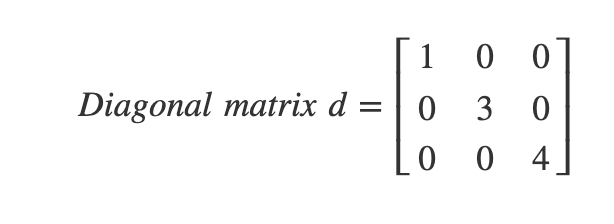 [Linear Algebra] 4. Matrix Types. Square, Triangle, Diagonal, Identity ...