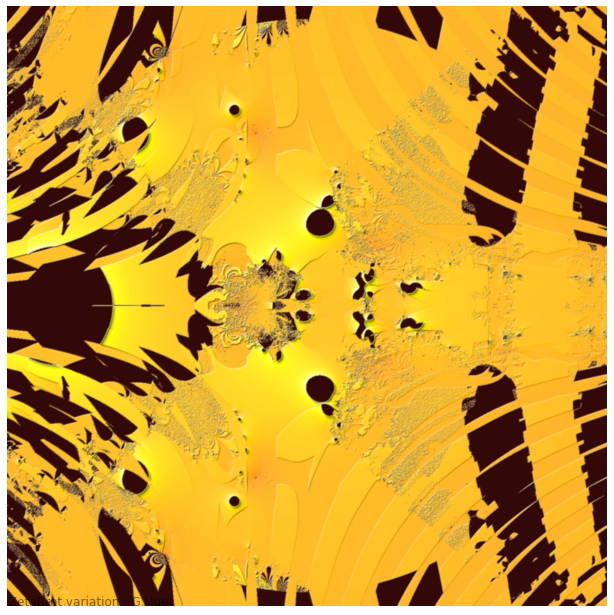 Zetabrot The Infinite Fractal Generator Beyond Variations On Mandelbrot And Zeta Function By Guillaume Huet Towards Data Science