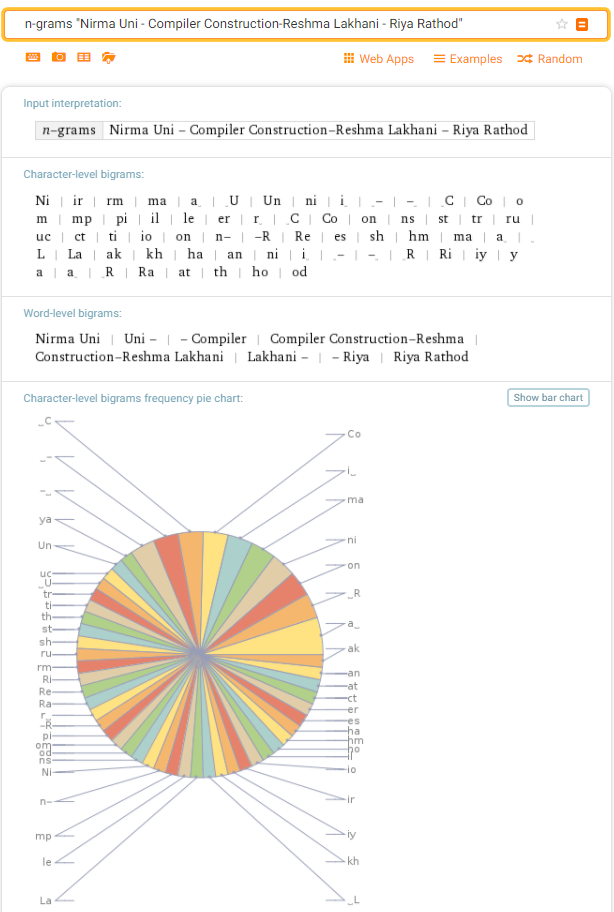 Mathematica Chart