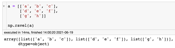 Flattening 2D lists Vs 2D Tensors: Approaches and Complexities | by ...