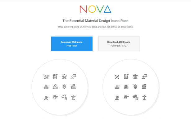 The Best Icons Resources Via Muzli By Muzli Muzli Design Inspiration