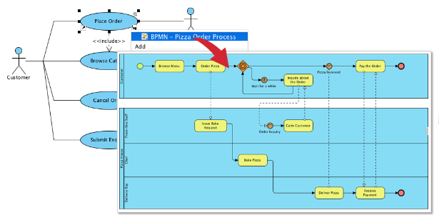 bpmn automation