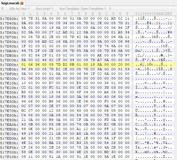 Reverse Engineering Msc Bytecode File Structure By Jam1garner Medium