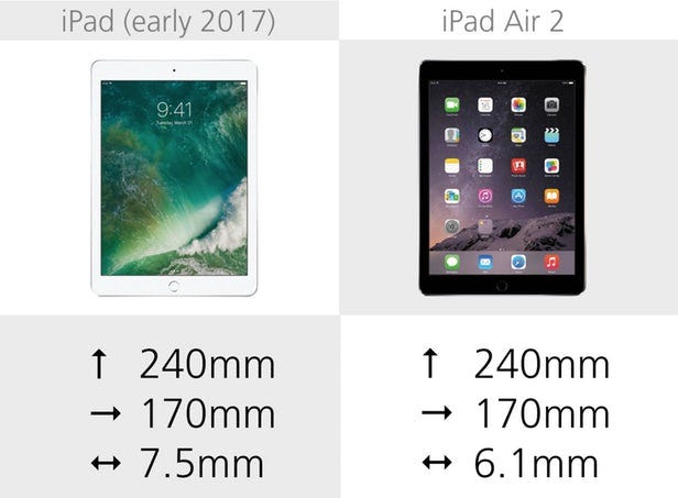 ipad air 2 in 2018