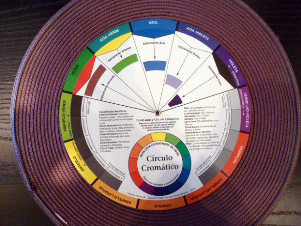Como Utilizar O Circulo Cromatico Na Maquiagem Truques De