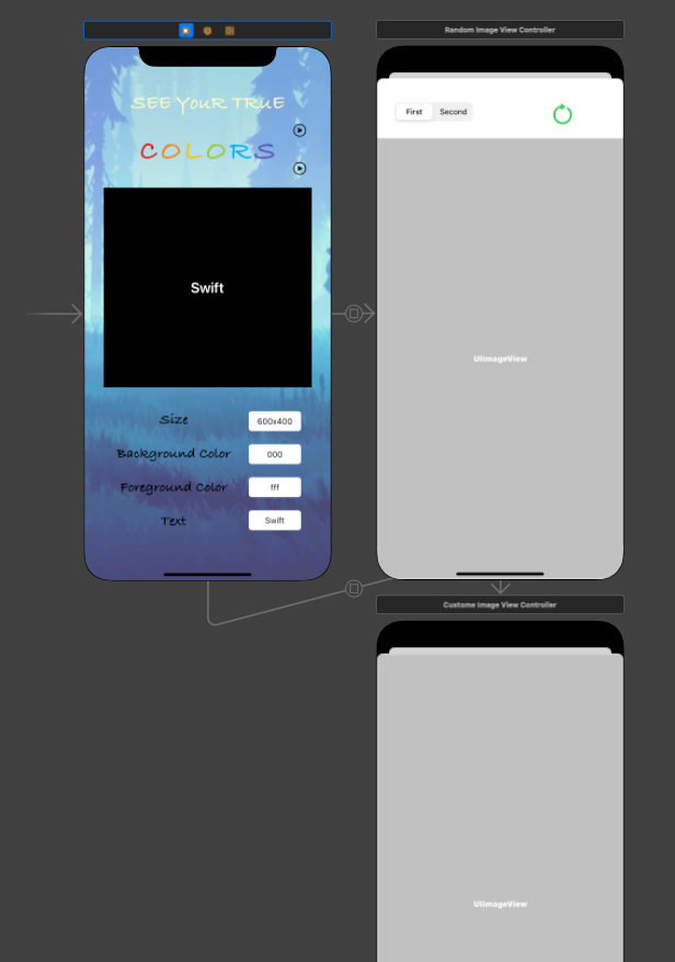 #45 Random Image API - 彼得潘的 Swift iOS App 開發教室 - Medium