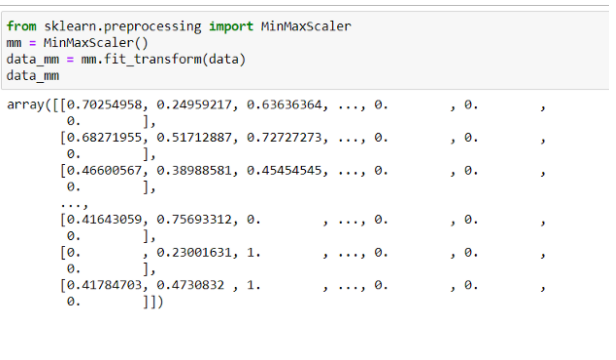 Data Preprocessing using Scikit Learn | by Ketul mehta | Medium