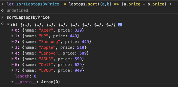 Sorting Array of Objects in JavaScript with sort() | by Ruth Obe | Medium