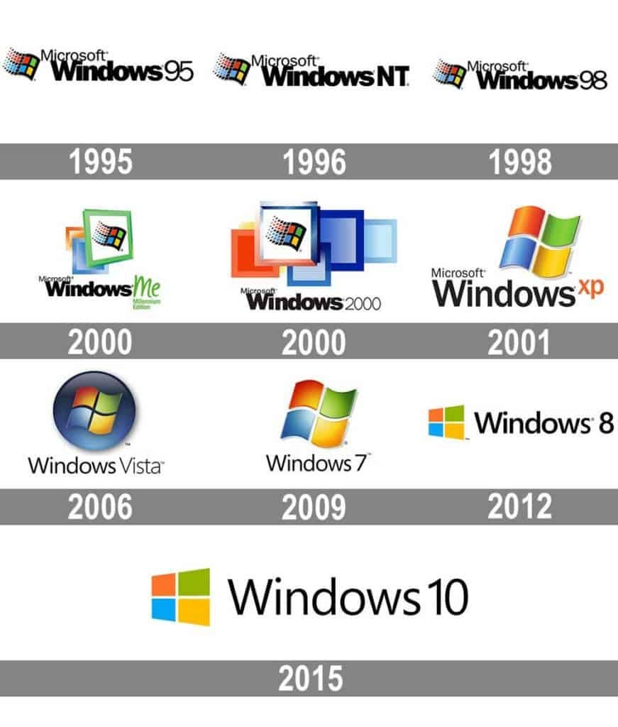 logos of all Windows versions