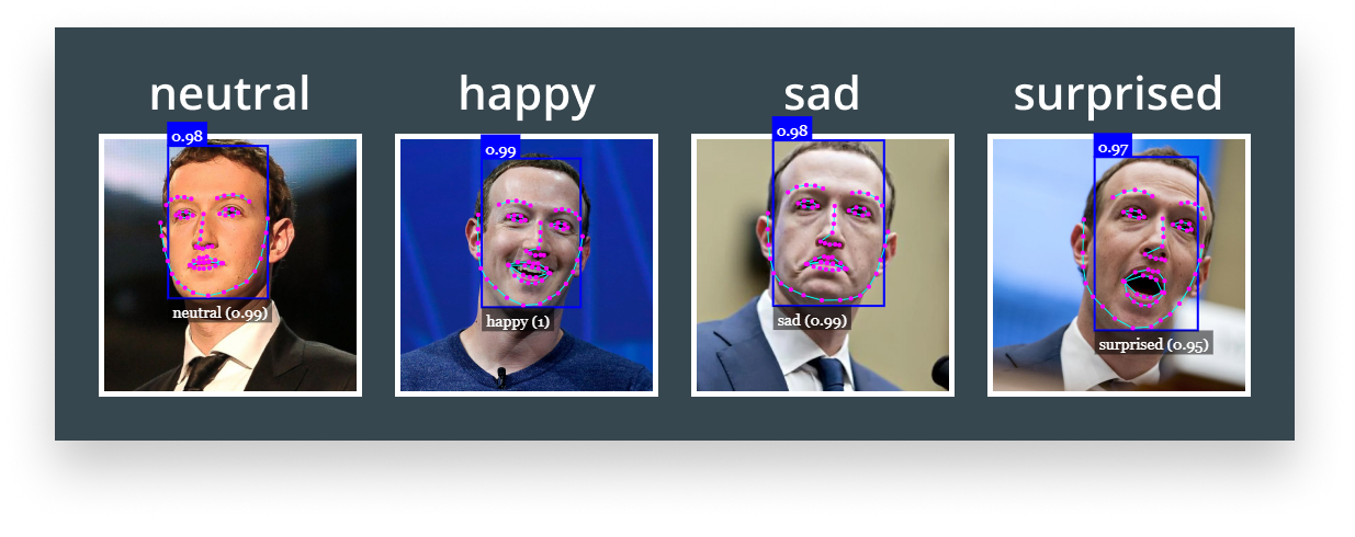 Emotion detection done with JavaScript