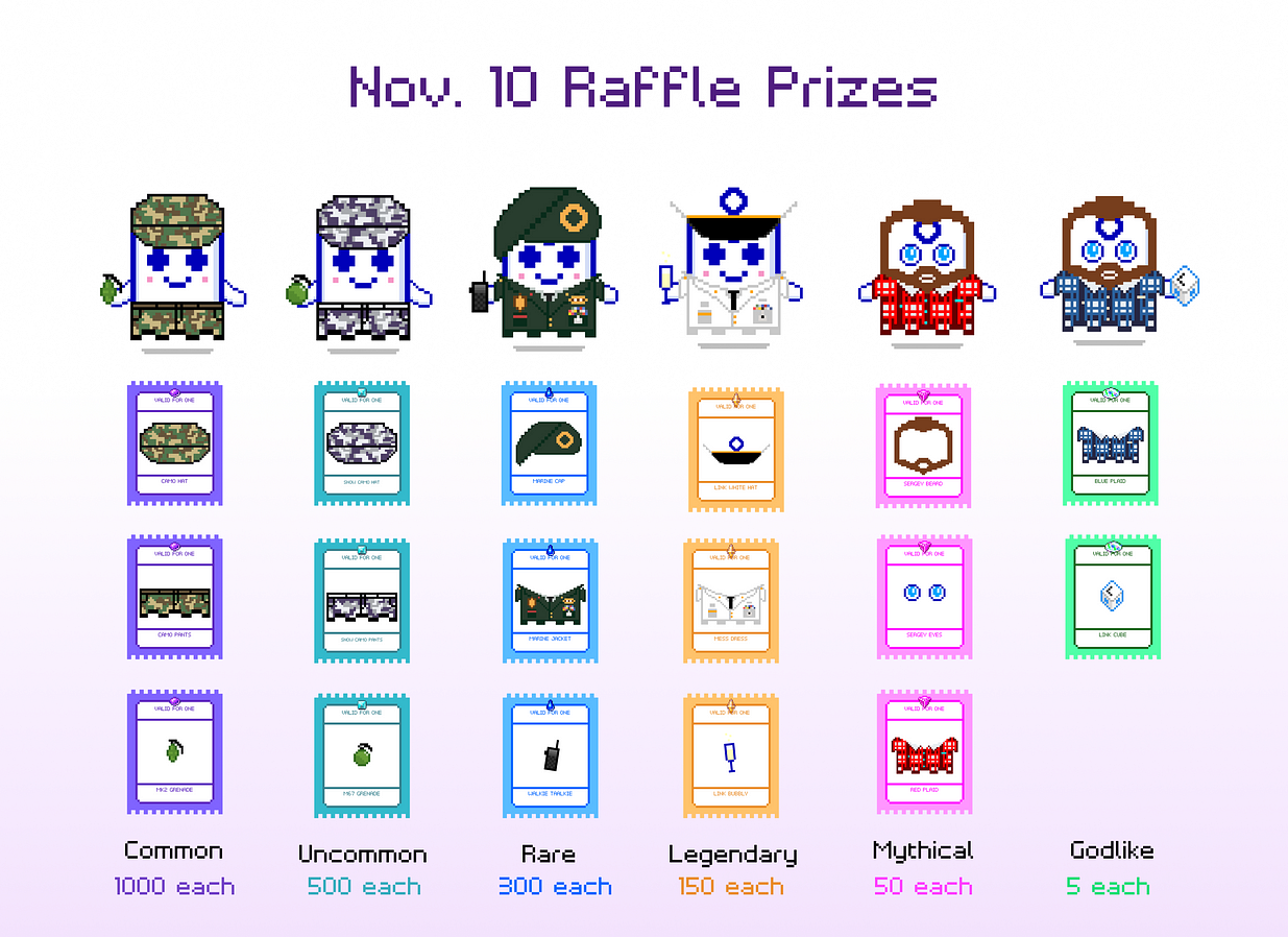 Equipements des Aavegotchis