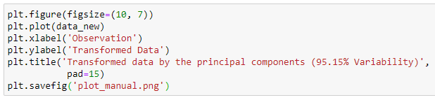 Statistical and Mathematical Concepts behind PCA | by Rukshan ...