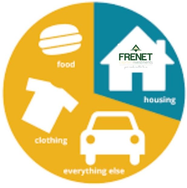 What About Affordable Housing in Kenya? by Capital Investments