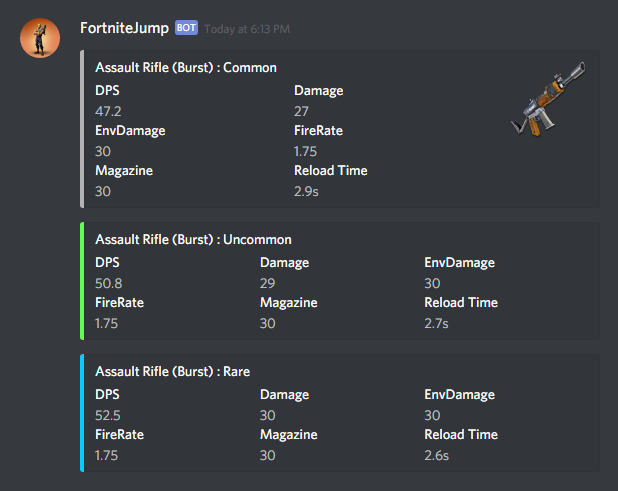 5 Great Fortnite Discord Bots Casual Or Competitive These Fortnite By Jared Lee Chatbots Life