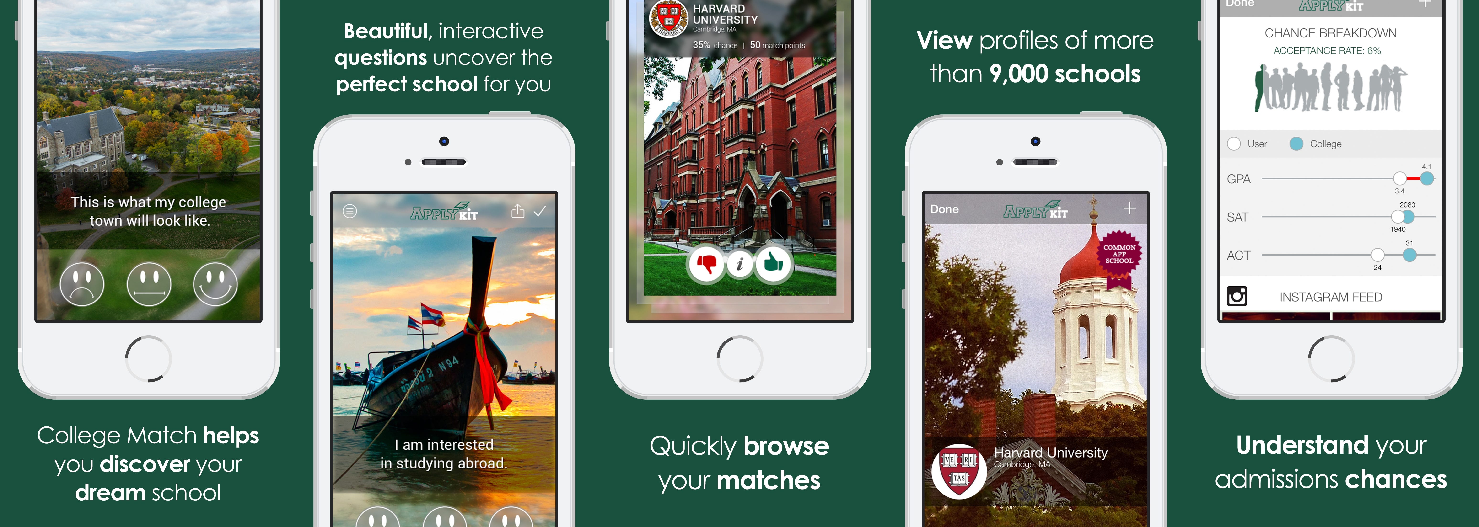 The 10 Hardest Schools to Get Into by ApplyKit Medium