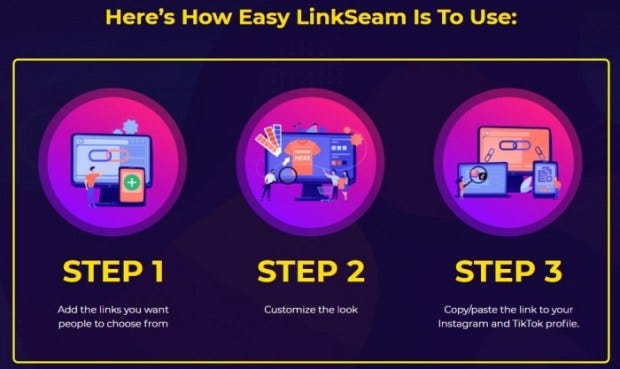 Image result for LinkSeam