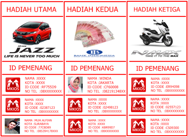 Pemenang Undian Pt Mkios 2019 Pemenang Undian Pt Mkios 2019 Medium