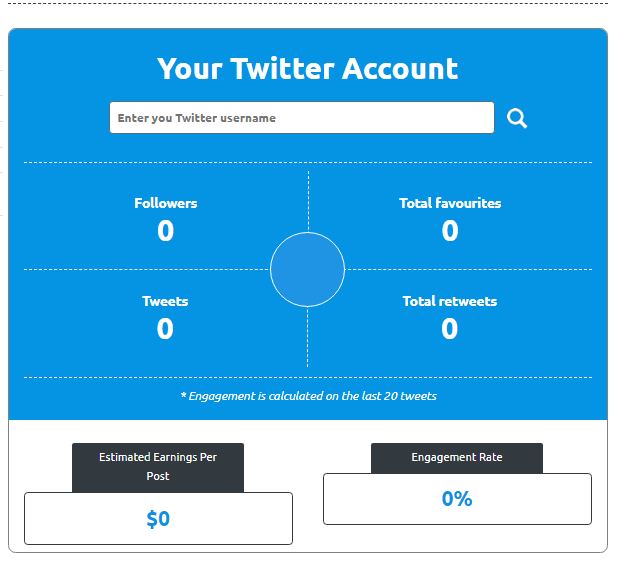 What's Your Tweet Worth? Here's How To Calculate It & Make Money Tweeting |  by Atisfyre | Medium