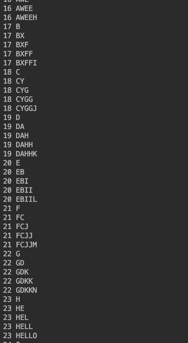 Obfuscation using Caesar cipher and ROT13 in Python | by Partha Pratim ...