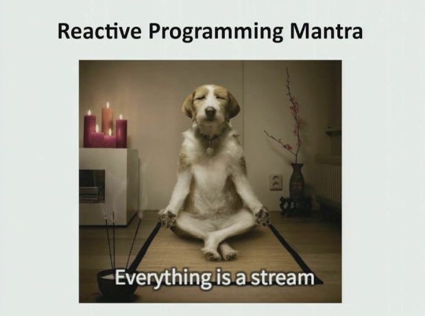 Reactive Programming in Java: Part 1 | by Piumi Palliyaguru | Oct, 2022 ...