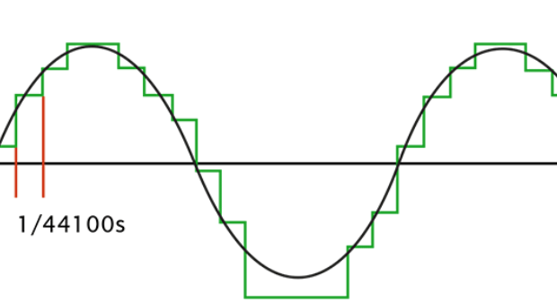 Your App And Low Latency Audio Output By Julio Zynger Medium