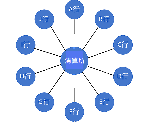 Image for post