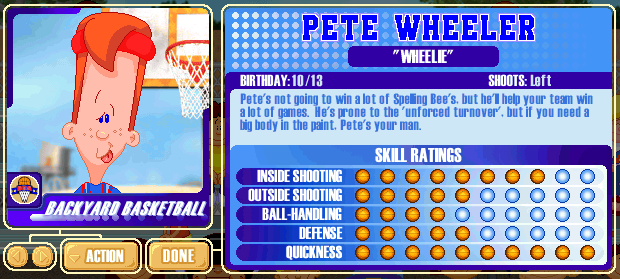 A Completely Accurate Account Of The Greatest Basketball Game Ever
