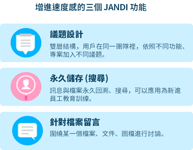 JANDI 企業通訊軟體，提升電商內部溝通速度感 (電子商務、電商經營、協作平台)