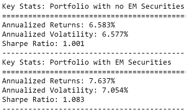 Strategic Asset Allocation with Python | by Mariano Scandizzo, CFA, CQF ...