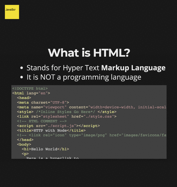 Html Explained In 1 Minute Before I Explain Html I Want To Begin By Hans Mcmurdy Javascript First Medium