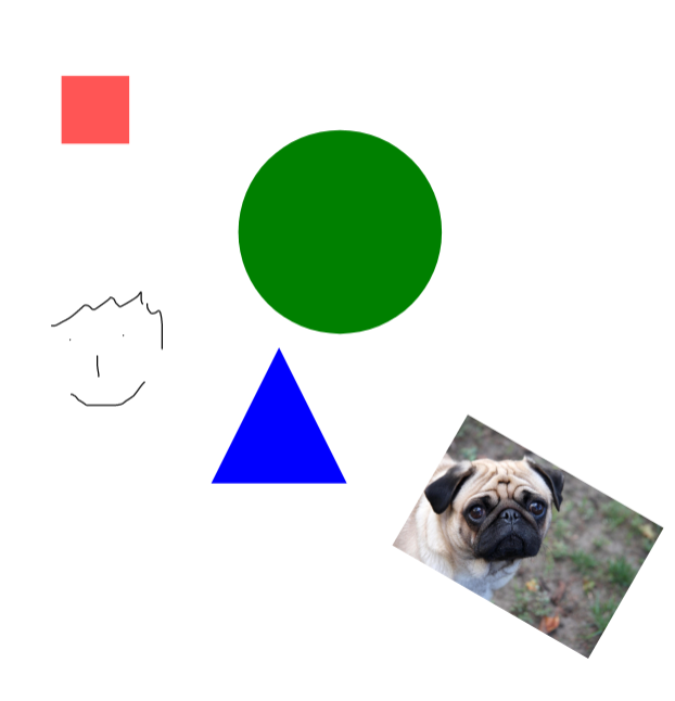 Building a realtime, multiuser collaborative whiteboard using Fabric