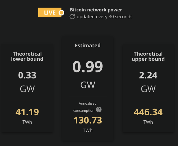 etereumas geriau nei bitcoin