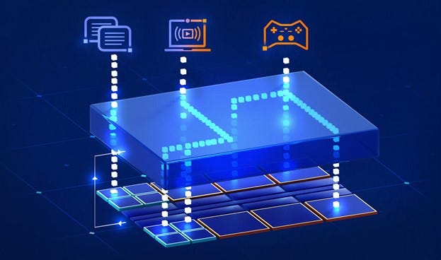 پردازنده های سری H Intel® Core™ نسل دوازدهم عملکرد موبایل را بازتعریف می کنند | توسط اینتل | فناوری اینتل | ژوئن، 2022