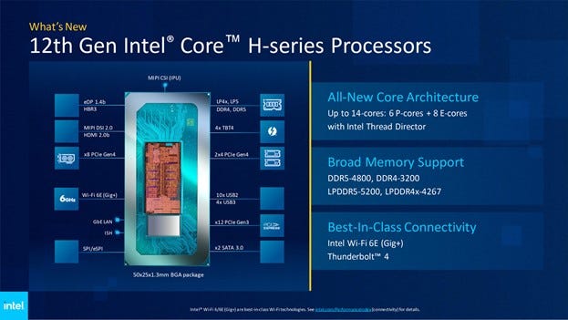 پردازنده های سری H Intel® Core™ نسل دوازدهم عملکرد موبایل را بازتعریف می کنند | توسط اینتل | فناوری اینتل | ژوئن، 2022