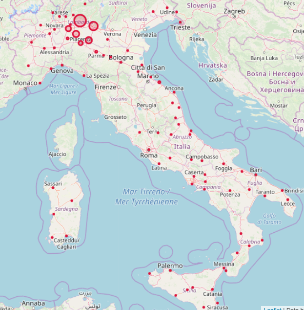 Covid19 transmission forecast in Italy — a python tutorial for SIR ...