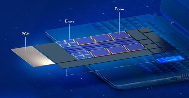 پردازنده های سری H Intel® Core™ نسل دوازدهم عملکرد موبایل را بازتعریف می کنند | توسط اینتل | فناوری اینتل | ژوئن، 2022