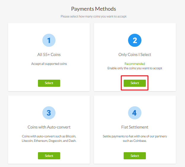 Nigerian Stores Businesses That Accept Bitcoins The Complete List By Nigeria Bitcoin Community The Capital Medium