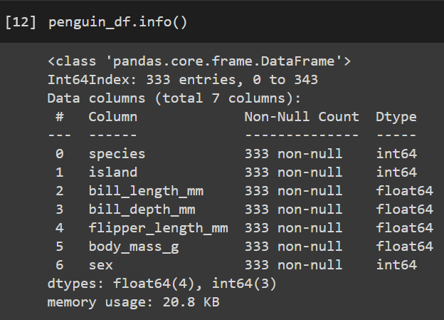 Classification Penguins Species on Python | by Christopher Tekvi ...
