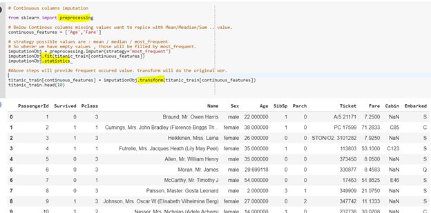 Data Preprocessing Using Python Sklearn | by Kesari mohan Reddy | Medium