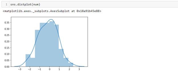 Seaborn in Python. (Using Jupyter Notebook) | by Amina Zahid | Medium
