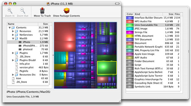 Optimize Apps For Maccleverwars Optimize Apps For Maccleverwars