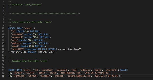 CI/CD from Github to AWS Ec2 — Complete Nodejs Deployment | by Dinesh ...